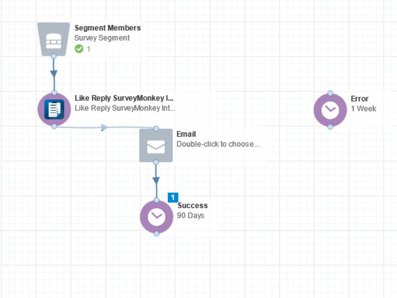 Screenshot of Eloqua Drop File App - 2. Action Step